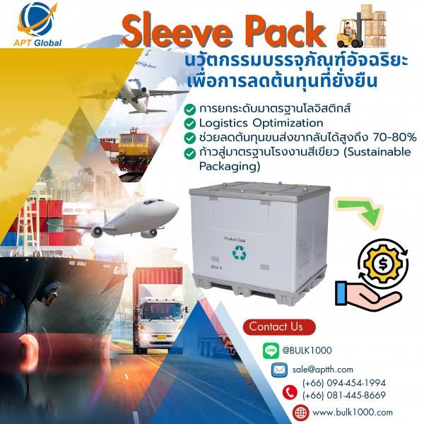 Sleeve Packs (นวัตกรรมบรรจุภัณฑ์อัจฉริยะเพื่อการลดต้นทุนที่ยั่งยืน)